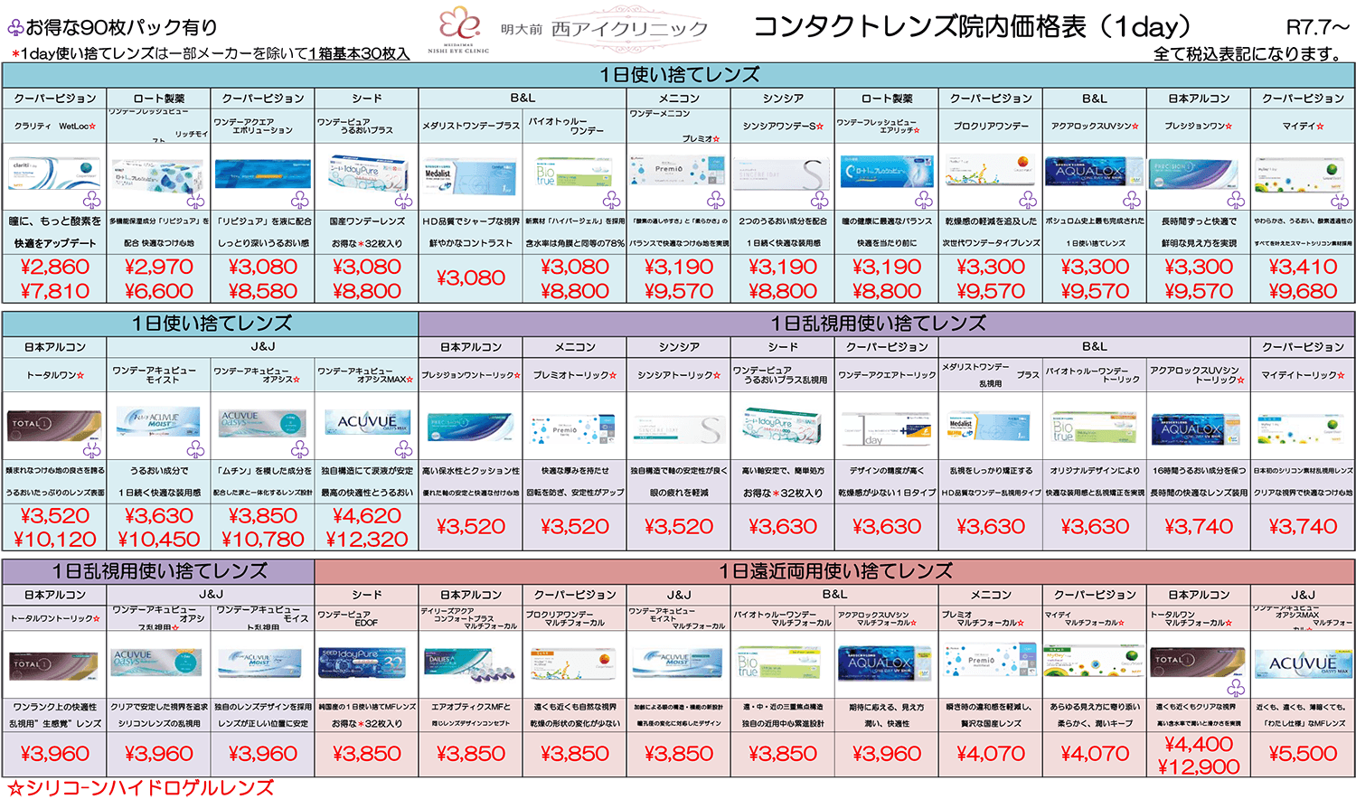 1dayコンタクトレンズ料金
